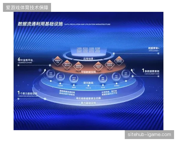 未来三年区域赛事运营机构将通过数据版权分销切入全球赛事流通网络
